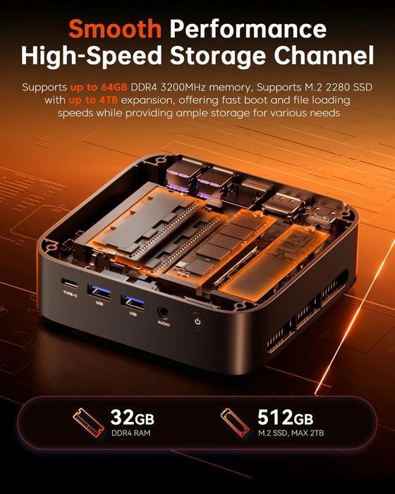 Міні-ПК системний блок ACEMAGICIAN Kron Mini K1 Ryzen 7 7730U 32 /512