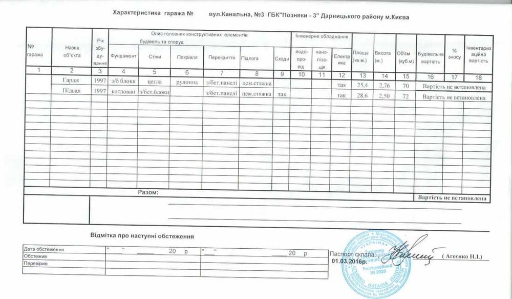 Цегляний гараж в ГК "ПОЗНЯКИ 3"