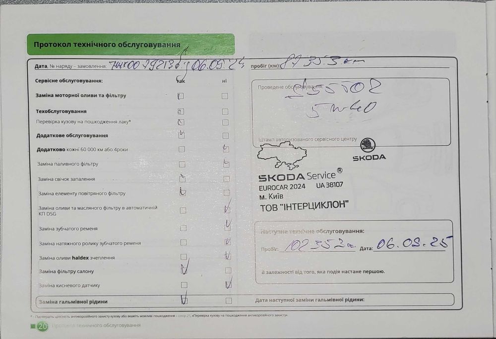 Авто Skoda Octavia A7 2019 1.4tsi