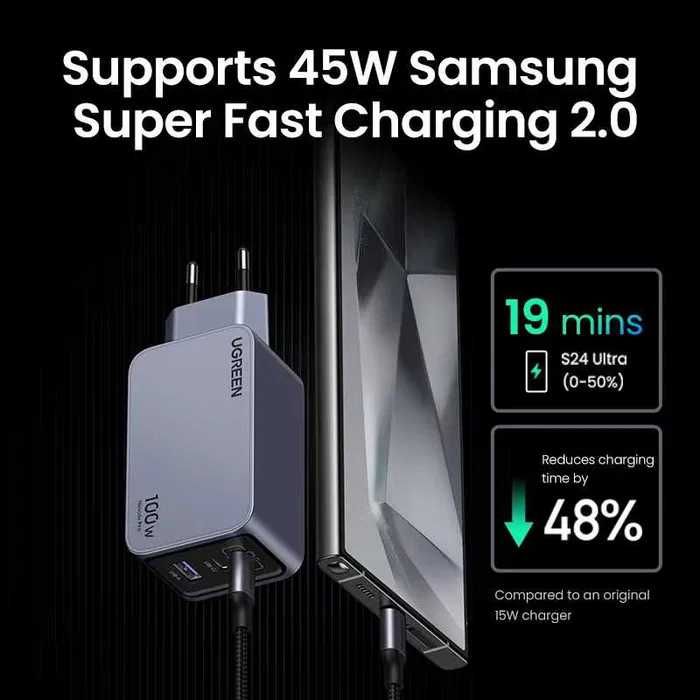 Зарядний пристрій 100W UGREEN Nexode PRO GaN X757 Блок живлення Вт