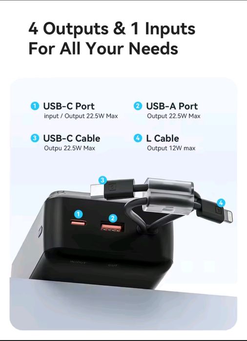 Пауэрбанк Kuulaa 22,5 w 10000 30000 mAh новый