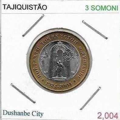 Tajiquistão - - - - - Moedas
