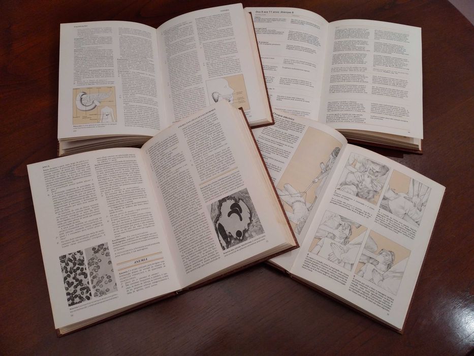 Enciclopédia Médica da Família, de Dr. James Bevan, 4 volumes