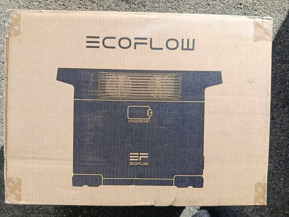 Ecoflow Delta 2 EU в наявності.