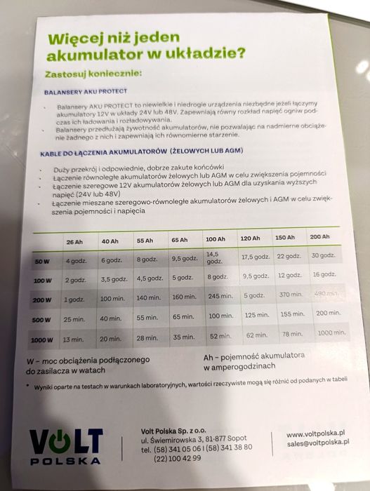 Інвертор,ДБЖ,УПС Volt Polska Sinus Pro 800