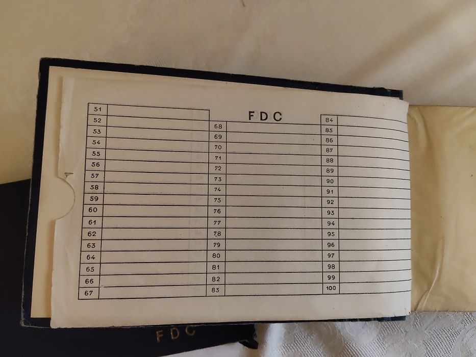 Album klaser FDC