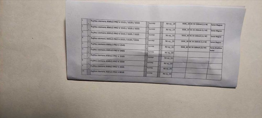 Кулер для ноутбука Fujitsu Siemens, охладжение.