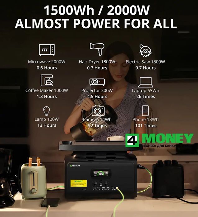 ПОВЕРБАНК станция INFINITY 1500 / 2000W Оригинал, Европа розетки 220