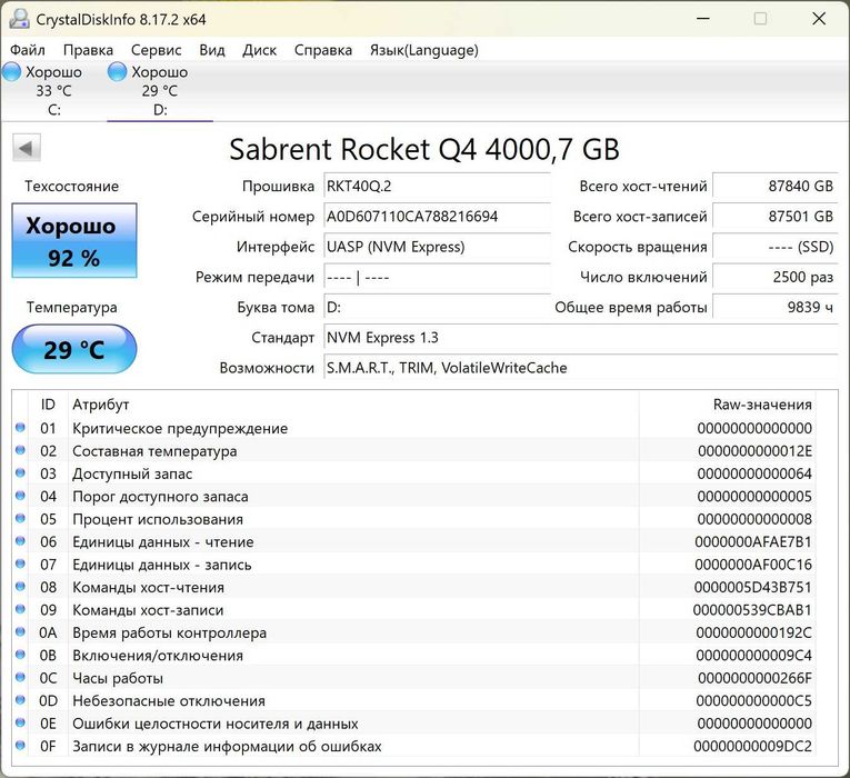 4TB SSD NVMe m.2 Sabrent Rocket Q4