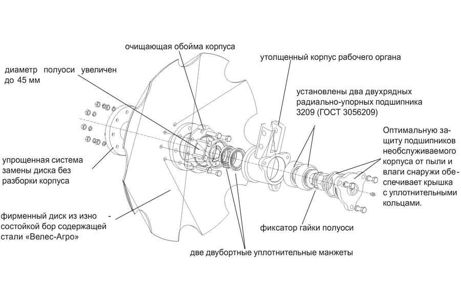Дисковий плуг ПД-2,2 Велес Агро борона