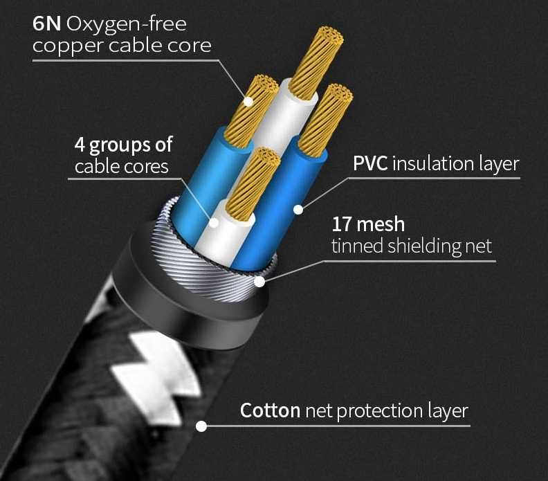 Kabel zbalansowany XLR TODN komplet 2x 0,5m