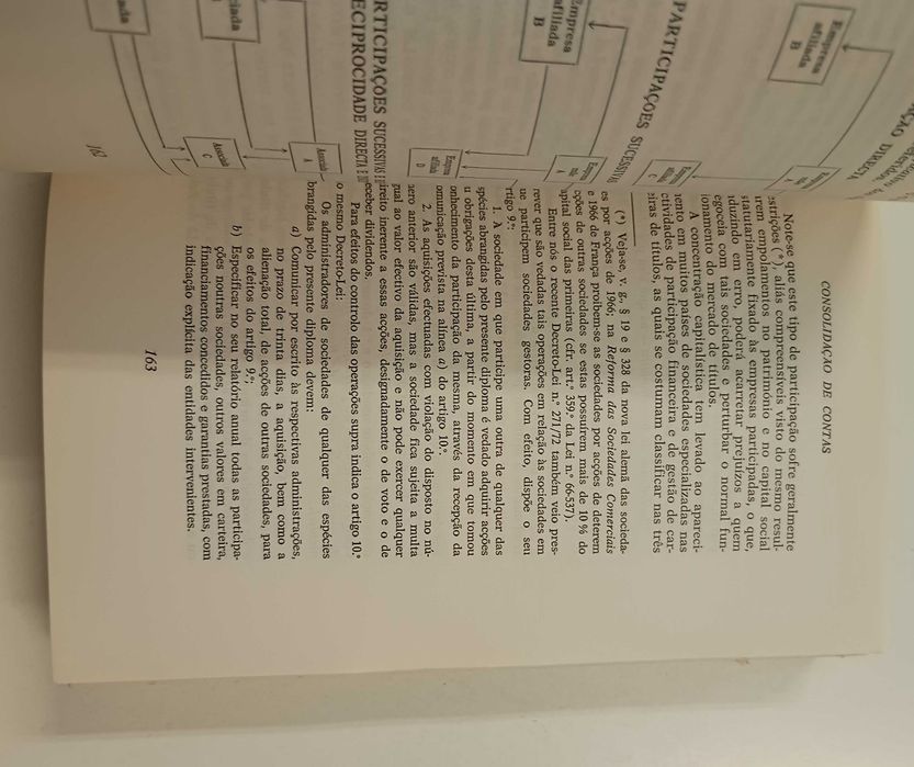 Balanços, de Rogério Fernandes Ferreira