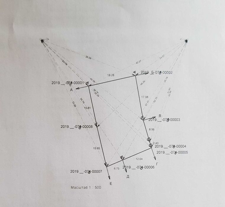 Супер ділянка в Лісовій Бучі