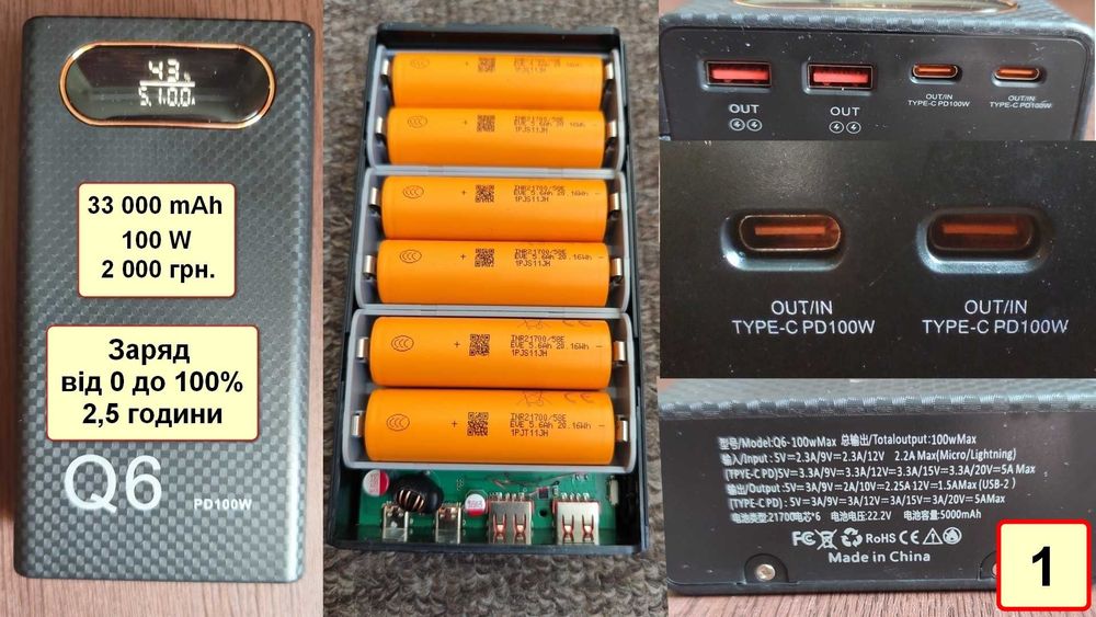 Повербанк  80 000 mAh