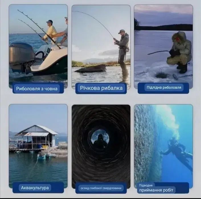 Камера для риболовлі,рибошукач,ехолот,рибоискатель,подводная камера