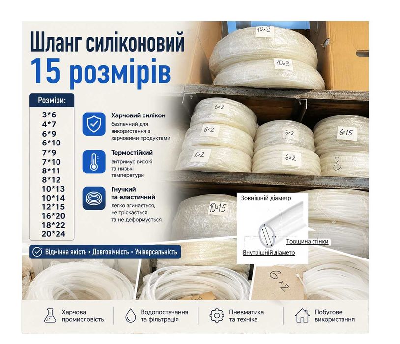 Шланг силіконовий 15 розмірів Харчовий