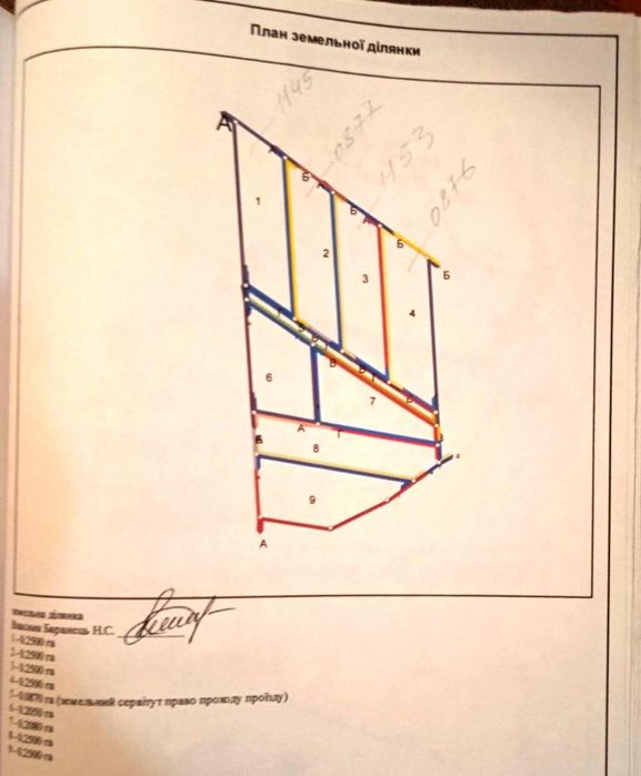 Продам 25c.  берег Орели с. Елизаветовка