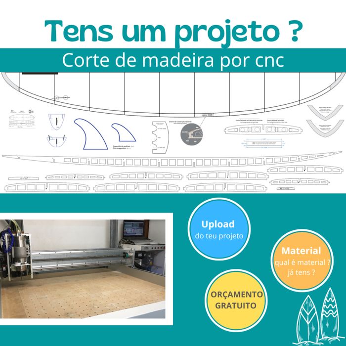 Pranchas de Surf (esqueletos) - Corte CNC