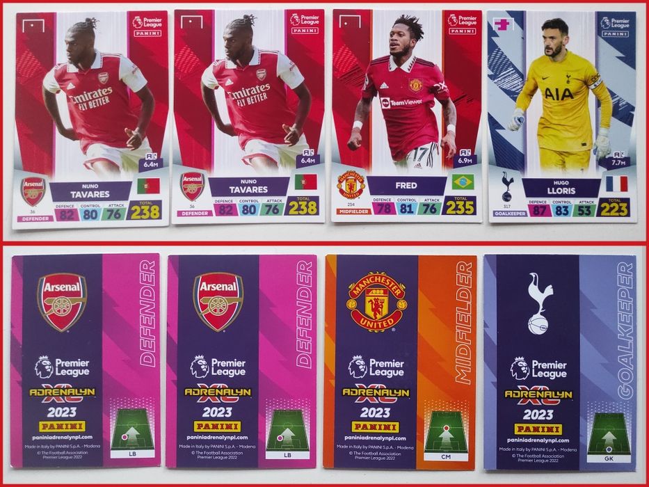 Карточки Panini с футболистами Premier League АПЛ England Футбол