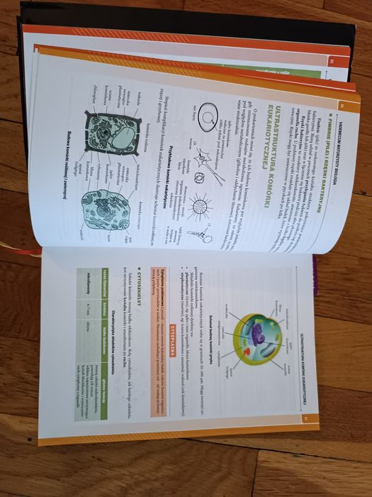 Matura biologia vademecum