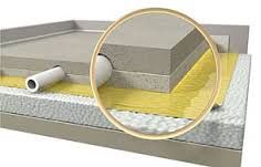 Anhydryt wylewki anhydrytowe cementowe tynki Śląsk Małopolska Opole