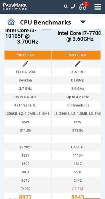 PC Gamer  Core i7 7700(i3 10105)4,4ghz+RX 550 4gb+16gb+SSD/HD650
