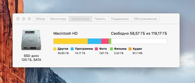 Продам свой i Mac 27