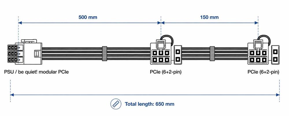 Przewód zasilający be quiet! 12 pin 2xPCIe 6+2 pin 650 mm modularny premium
