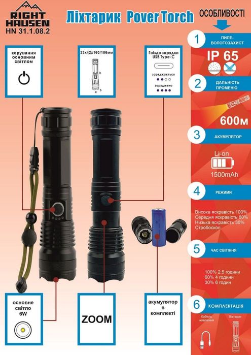 Фонарик RIGHT HAUSEN Power Torch HN-311082