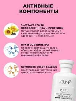Keune Care Color Brillianz Шампунь / Кондиціонер / Маска / Спрей
