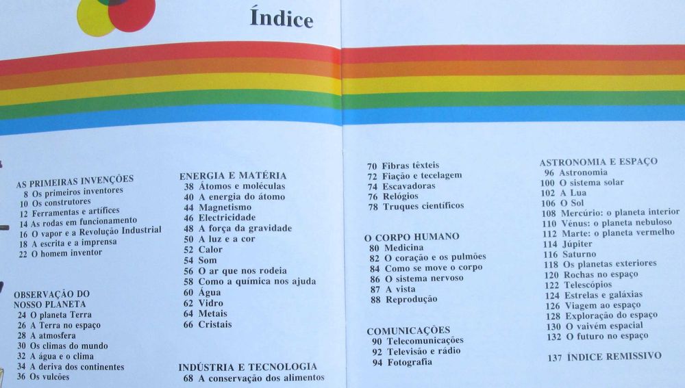 Enciclopédia Juvenil Ilustrada, Ciência (1980)
