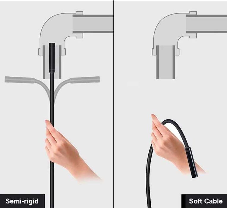 Câmera endoscópica usb c android, cabo rígido de 7.0mm, pc,  android