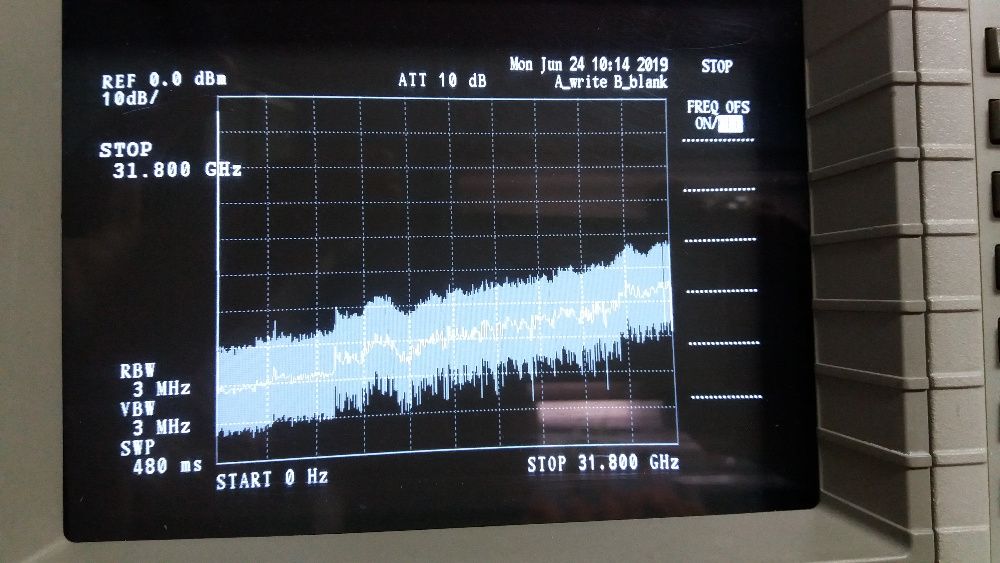 Advantest R3271A Spectrum Analyzer 100Hz to 26.5GHz64553246819841120