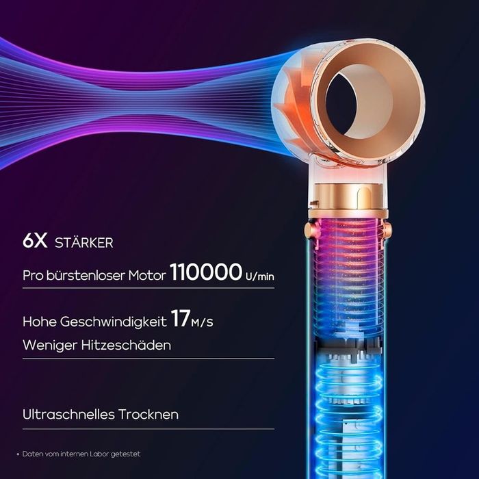 Profesjonalna Suszarka 5-w-1 MaxAIR Styler PARWIN PRO BEAUTY 4040