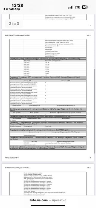 Продам кроссовер Mazda cx 5 Skyactiv дизель