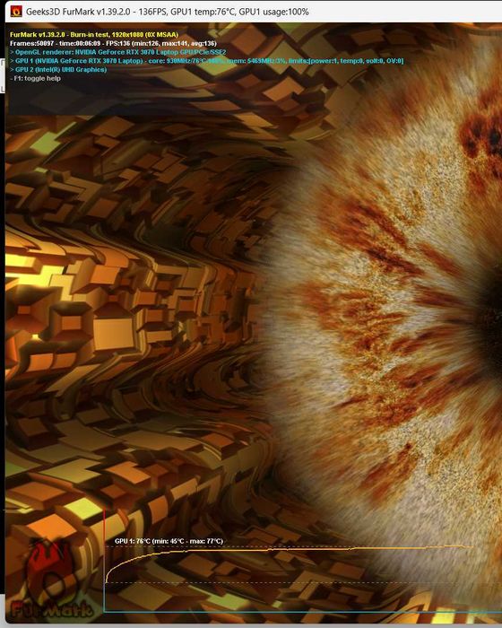 Lenovo Legion 5 Pro Ryzen 7 5800H RTX 3070 32gb 2tb