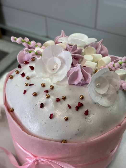 Панеттоне, пасха, кбжу підраховане