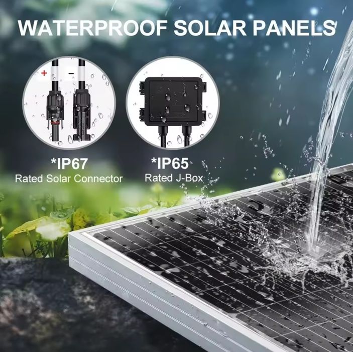Painel solar waterproof