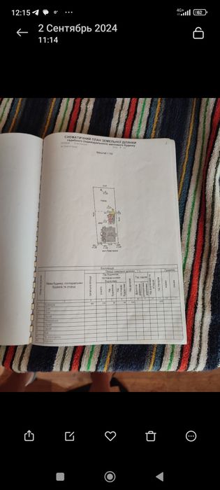 Продам дом в центре города, возможна оренда