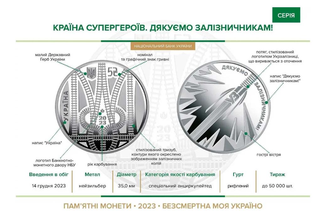 Пам'ятна монета "Країна супергероїв. Дякуємо залізничникам!"
