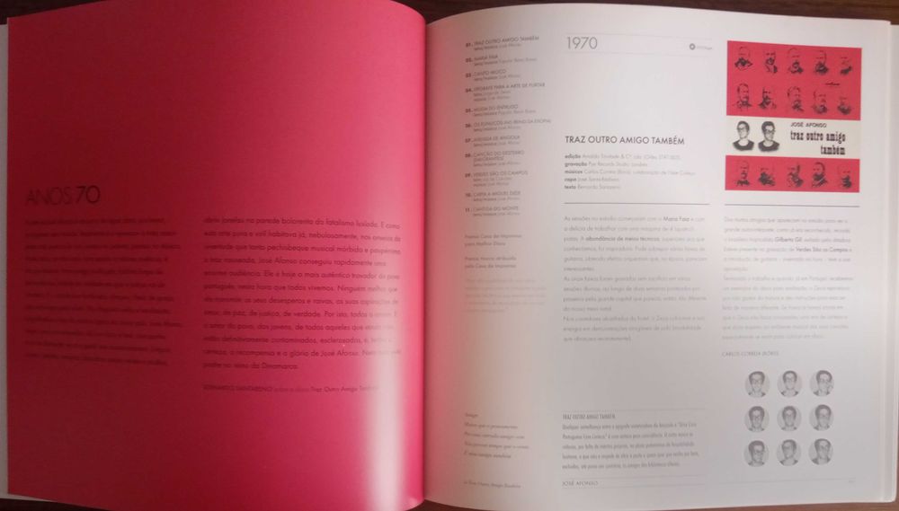 Associação José Afonso	- - -		Desta Canção Que Apeteço	- - - - -	Livro