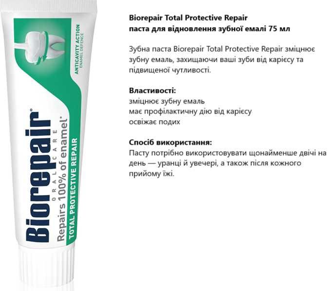 Зубна паста Biorepair 75 мл