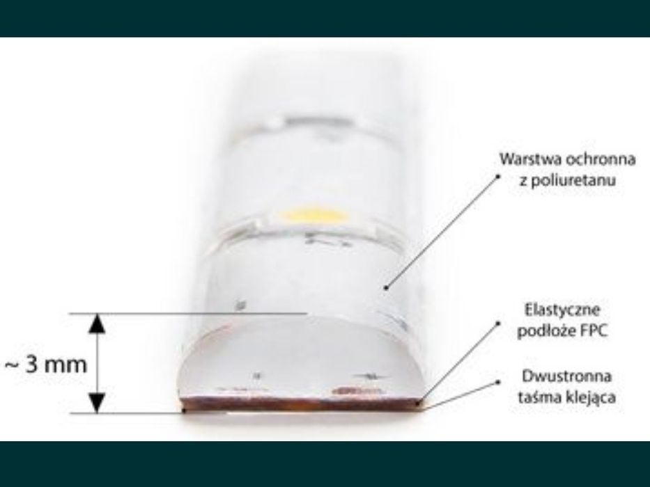 Taśma LED RGB 5m + pilot + zasilacz wodoodporna