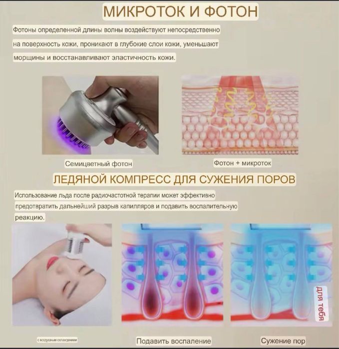 Масажер KIM 8 Slimming System 40K 9 в 1.