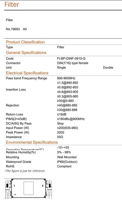 Радіочастотний смуговий фільтр 890-960 MHz