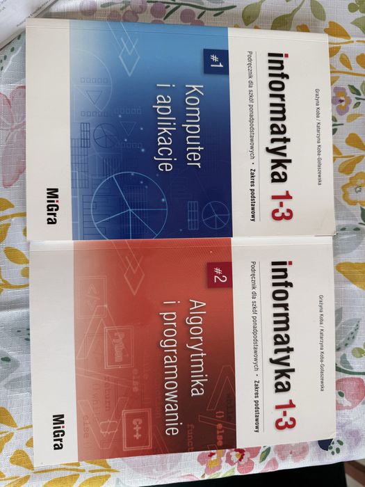 Infotmatyka 1-3 MiGra