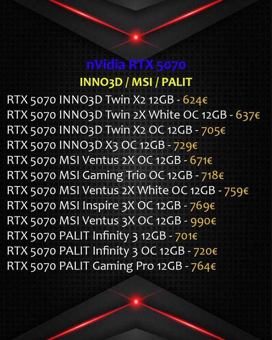 Gráficas AMD Radeon (28-Junho) Novas por Encomenda