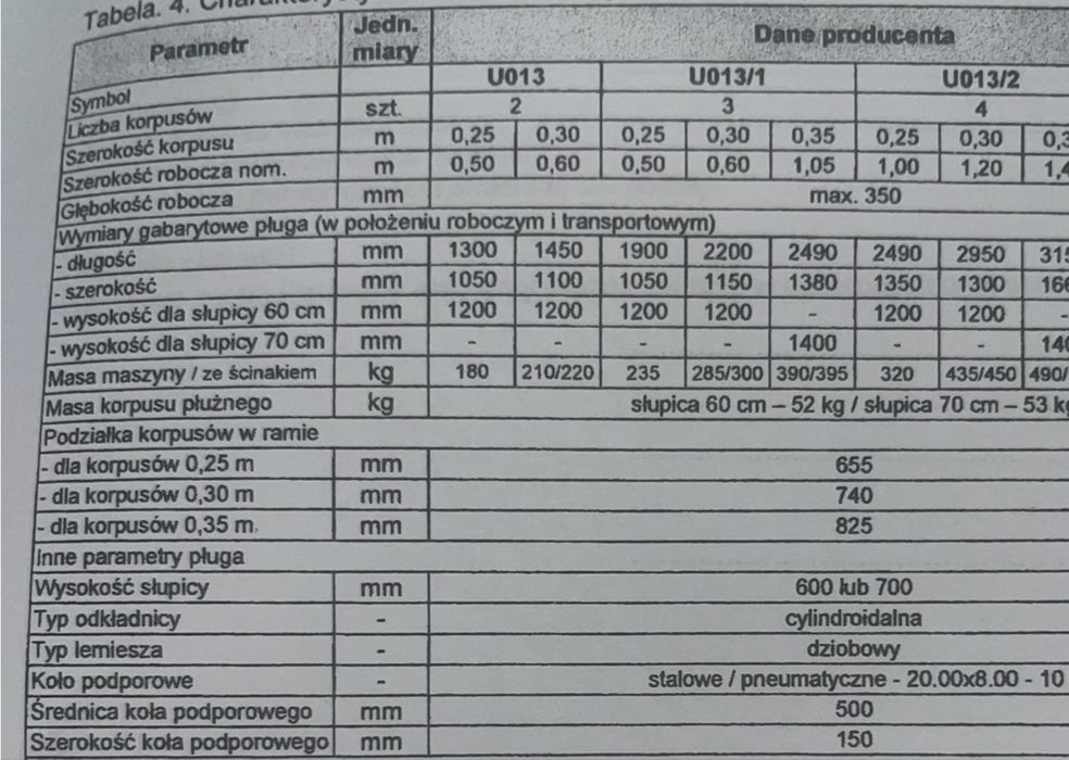 Плуг польський Bomet 3-25