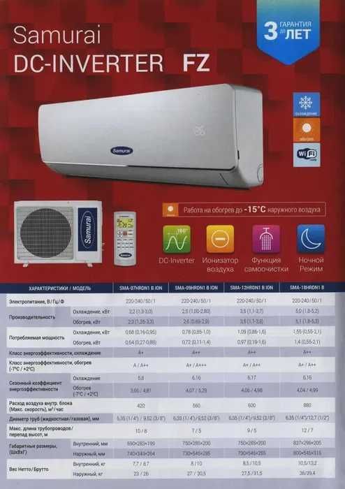 IDEA  Кондиціонери зі складу  . Продаж м.Львів