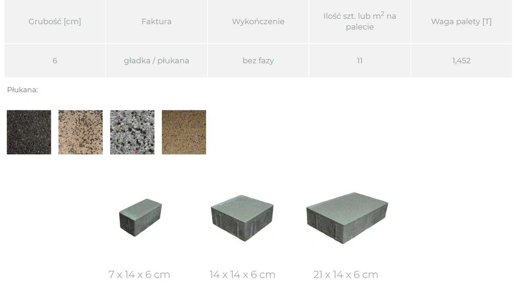 Kostka brukowa NEO gr.6 cm płukana BRUK SA Napoli, Milano HIT!